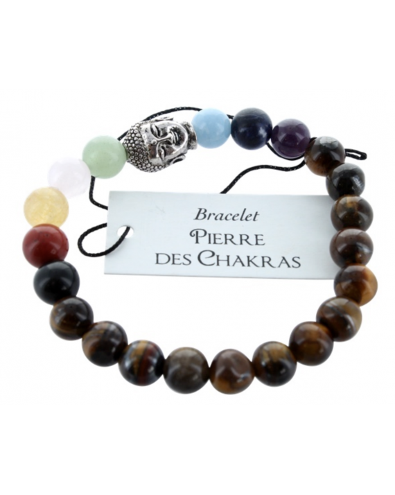 Bracelet 7 chakras