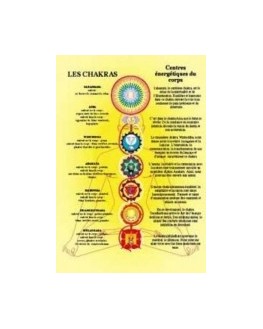 Planches - Chakras fond jaune - Pl. 17x24