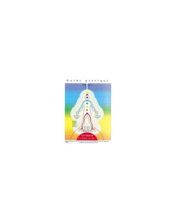 Planches - Guide prat. Chakras.1 dépliant