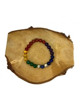 Bracelet sept chakras