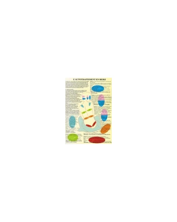 Planche - Autotraitement en reiki Planche - Autotraitement en reiki