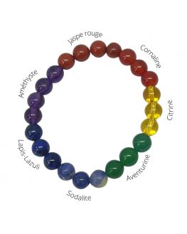 Bracelet chakra